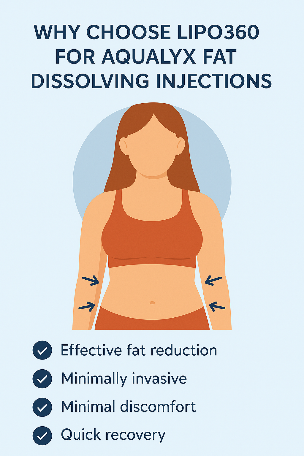 Benefits for Aqualyx Walsall on the stomach