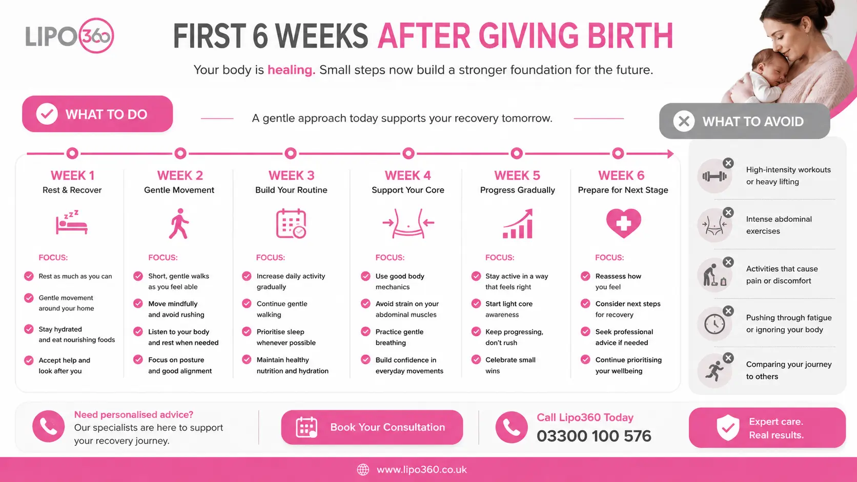 What to Do (and Avoid) in the First 6 Weeks After Giving Birth To Avoid Diastasis Recti 1 First 6 Weeks After Giving Birth To Avoid Diastasis Recti Walsall